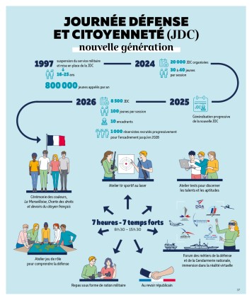 Infographie JDC NG - ED16_page-0001.jpg